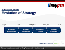Strategy Development Business Toolkit Corporate Strategy Organizational Design Strategy Definition