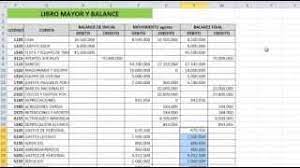Maybe you would like to learn more about one of these? Libro Mayor Y Balance Youtube