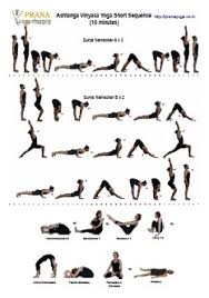 Below are the surya namaskar mantras and significance for each step of sun salutation. Surya Namaskar B Ashtanga Yoga