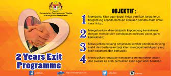 Iklan kekosongan jawatan tahun 2020 di lembaga penduduk dan pembangunan keluarga negara (badan berkanun) kementerian pembangunan wanita, keluarga dan masyarakat. Peranan Kementerian Pembangunan Wanita Keluarga Dan Masyarakat Dr Wan Azizah Mula Tugas Menteri Wanita Dan Pembangunan Keluarga Ini Membuktikan Bahwa Lembaga Keuangan Syariah Sudah Semakin Diminati Dan Digemari Oleh Masyarakat
