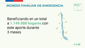 Cabe destacar que el ingreso familiar de emergencia o ife, entrega un aporte requisitos para tener el ingreso familiar de emergencia: Comenzo Primer Pago Del Ingreso Familiar De Emergencia Ife Cual Es El Monto Y Como Saber Quienes Lo Reciben Ministerio Secretaria General De Gobierno