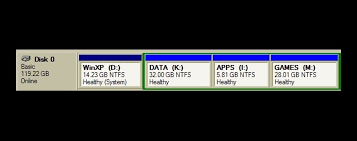 What they mean fat32 is the older of the two drive formats. Ntfs Or Fat32 Choosing The Best File System For An Internal Ssd Data Partition