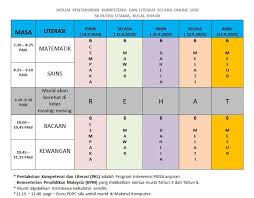 Pentaksiran kompetensi dan literasi 3. Program Pentaksiran Kompetensi Sk Putra Utama Kulai Facebook