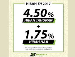 Dividen tahun 2016 akan diumumkan pada 2017 nanti. Jumlah Dividen Dan Bonus Tabung Haji 2019 2020 Hibah