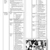 Muat turun nota sejarah tingkatan 5, semoga bermanfaat. 1