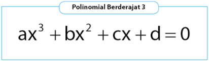 Pengertian teorema vieta ialah teorema yang digunakan untuk memaparkan hasil kali akar dan rumus jumlah akar yang terdapat pada persamaan polinomial dengan derajat n. Contoh Soal Jumlah Dan Hasil Kali Akar Akar Polinomial Idschool