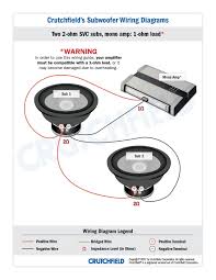 Single voice coil subwoofer wiring guides. Wiring Diagram For Car Sound System
