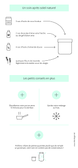Sous Le Soleil Green Cosmetics Beauty Hacks Homemade Beauty Products