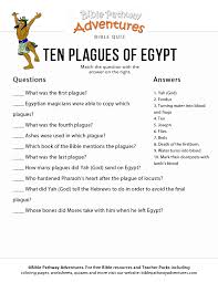 Pin On Bible Class