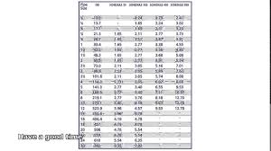 standard square steel pipe sizes hot trending now