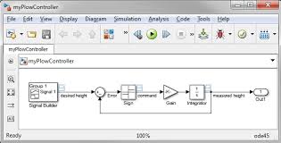 The comparator with positive feedback is said texhibit hysteresis, a dead band condition. Zero Crossing Detection What Are Your Options Guy On Simulink Matlab Simulink