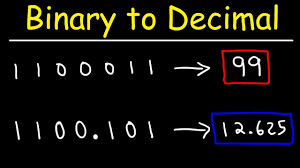 For numbers containing a decimal point, the decimal to binary converter will only convert out to the last digit entered. How To Convert Binary To Decimal Youtube