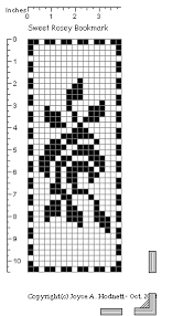 Filet Crochet How To And Patterns Crochetnmore