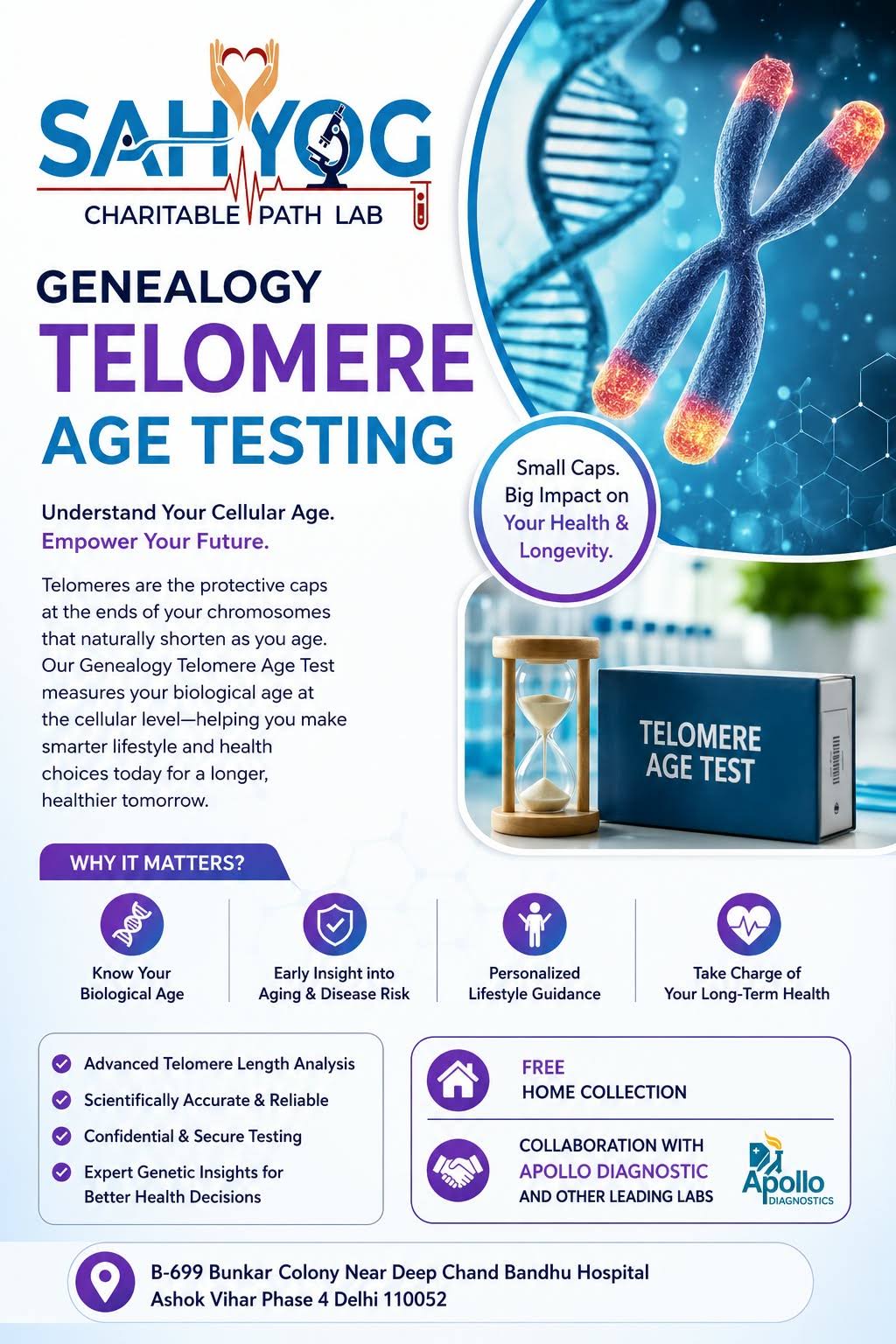 GENEALOGY TELOMERE AGE TESTING