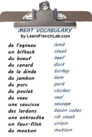 French Vocabulary Meat Apprendre L Anglais Vocabulaire Francais Vocabulaire Anglais