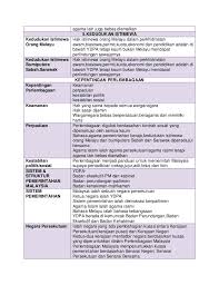 Free & easy!app builder no coding! Nota Pengajian Am Penggal 1