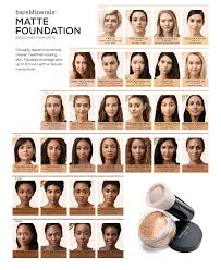 Bareminerals Matte Loose Powder Foundation Spf 15 Reviews Foundation Beauty Macy S Loose Powder Foundation Bare Minerals Foundation Bare Minerals Makeup