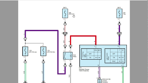 Many modern cars are equipped with fog lights. Electrical Wiring Diagram Fog Lamp Avanza Youtube