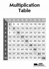 Print 20 x 20 multiplication times table. Printable Multiplication Tables Free Printables