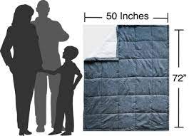 Just keep in mind that they're. What Size Weighted Blanket Is Right For You