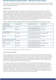 Equity Release And The Impact On Benefits And Tax Pdf