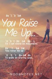 You Raise Me Up So I Can Stand On Mountains Music Download You Raise Me Up Josh Groban Piano Sheet Music Letters Easy Piano Songs Piano Notes Songs
