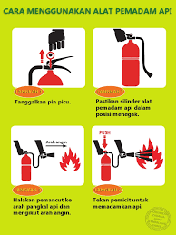 Check spelling or type a new query. Poster Bilik Sains Saiz Jumbo A1