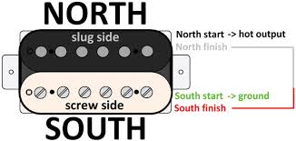 The below diagram demonstrates how to coil split humbuckers using a push pull volume control. Mod Garage Four Ways To Configure A 4 Conductor Humbucker Premier Guitar