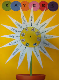 Pin By Mary Grimm On Girl Scout Leader Tips Girl Scout Troop Girl Scout Crafts Daisy Girl Scouts