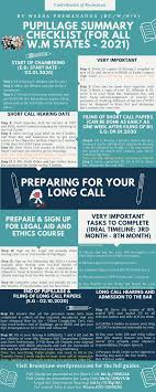 Basically when i start a new party in. Complete Guide How To E File Borang 6 7 8 Long Call 2021 Revision Online Virtual H How To Transfer Your Long Call To Other States Long Call Papers