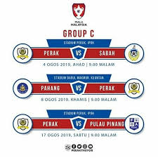 Laga penuh gengsi ini rencananya akan digelar di stadion nasional, bukit jalil, kuala lumpur, selasa malam (19/11/2019).pada laga perdana grup liputan6.com, jakarta timnas indonesia kembali akan bertemu malaysia pada partai kelima grup g putaran kedua kualifikasi piala dunia 2022 zona asia. Penyokongperak Instagram Posts Gramho Com