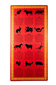 The Chinese Zodiac Against A White Background Stock Photo