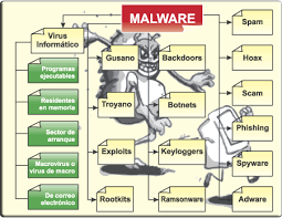 Blog Archives Poksmatrix