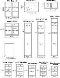 Kitchen cupboards are the most important storage and shelving solutions needed to make the kitchen area look clean, spacious, and organized. 29 Cabinet Plans Ideas Cabinet Plans Diy Kitchen Cabinets Kitchen Cabinet Dimensions