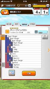 ダビスタの歩き方 Kawakubox のブログ