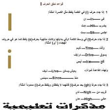 افضل مذكرة لشرح قواعد نطق الحروف اللغة الانجليزية مترجمة وشرح باللغة العربية روعة تاسيس لنطق اللغة الانجليزية Learn English Words Learn English English Phonics
