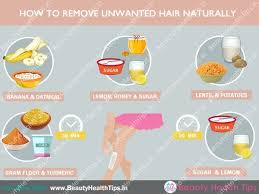 If you add honey to this, you'll get a good homemade wax to remove unwanted hair from your other body parts such as your arms and legs. How To Permanently Remove Hair From My Hands And Legs Quora