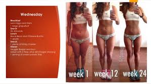How to lose 12 pounds. 6 Week Diet Plan To Lose 20 Pounds
