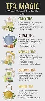 Magical Herbal Tea Recipes Ceremonies Rituals Spells Herbal Teas Recipes Tea Recipes Tea Remedies