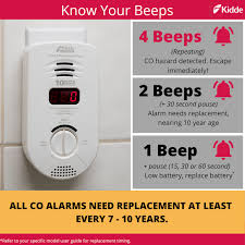 4 loud beeps = indicates carbon monoxide. Kidde Fire Safety Postimet Facebook
