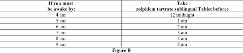 Ndc 49884 899 Zolpidem Tartrate Sublingual Zolpidem Tartrate