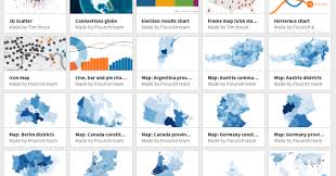 A New Data Visualization Tool Flourish Data Visualization Tools Data Visualization Data