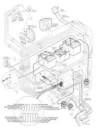 When the switch is off there is still 48 volts coming through the electrical system which is. Diagram Yamaha 48 Volt Wiring Diagram Free Picture Full Version Hd Quality Free Picture Jdiagram Fimaanapoli It