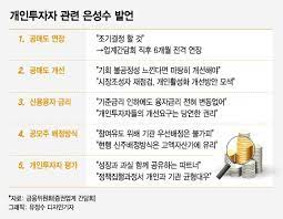 정부, 공매도 금지 보궐선거 이후까지 연장…5월부터 대형 종목만 재개(종합) 정해용 기자 입력 2021.02.03 17:00 | 수정 2021.02.03 18:20 ê³µë§¤ë„ ê¸ˆì§€ ì—°ìž¥ ë§ê³ ë„ ë§Žë„¤ ë™í•™ê°œë¯¸ ìœ„í•œ ì¢…í•©ì„ ë¬¼ì„¸íŠ¸ ë¨¸ë‹ˆíˆ¬ë°ì´