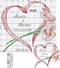 Visualizza altre idee su cuscino punto croce, punto croce, cuscino portafedi. Pin Na Doske Schemi Punto Croce
