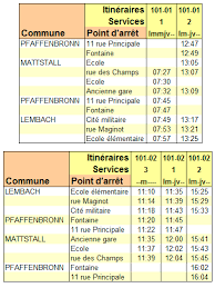 Vous trouverez dans cette rubrique les horaires de passage à votre arrêt, toutes périodes de fonctionnement confondues. Bus Et Transport Scolaire Commune De Lembach