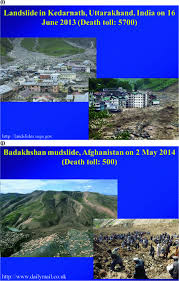 Your birthday is on june sixteenth, 2013. The Isdr Icl Sendai Partnerships 2015 2025 Background And Content Springerlink