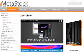 Charting Software Metastock Xenith