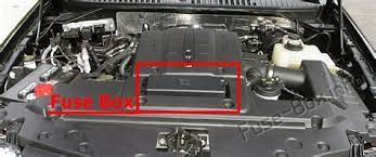 Use of the lincoln navigator wiring diagram is at your own risk. Lincoln Navigator Wiring Diagram From Fuse To Switch Lincoln Navigator Wiring Diagram From Fuse To Switch Lincoln Navigator 1999 Fuse Box Diagram Orang Taaa