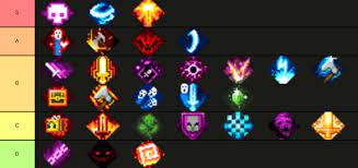 Minecraft dungeons is a game that fails to make . My First Post I Made A Tier List Of The Different Enchantments Based On My Opinion R Minecraftdungeons